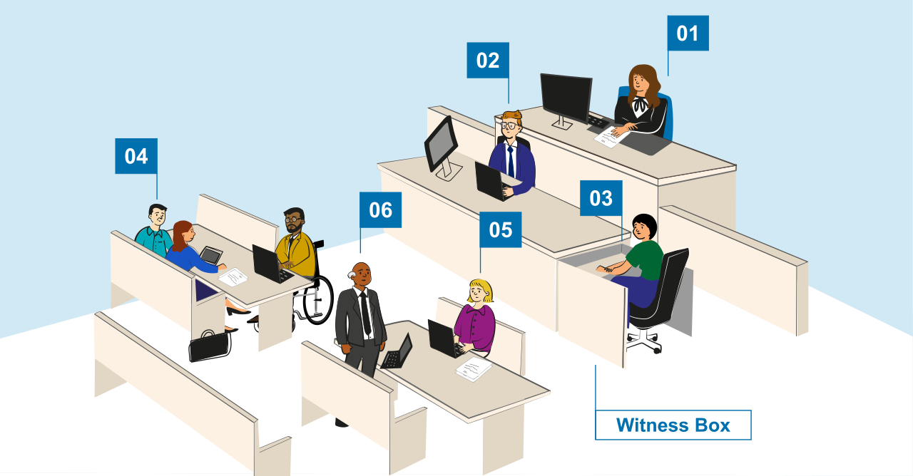 Court room Layout